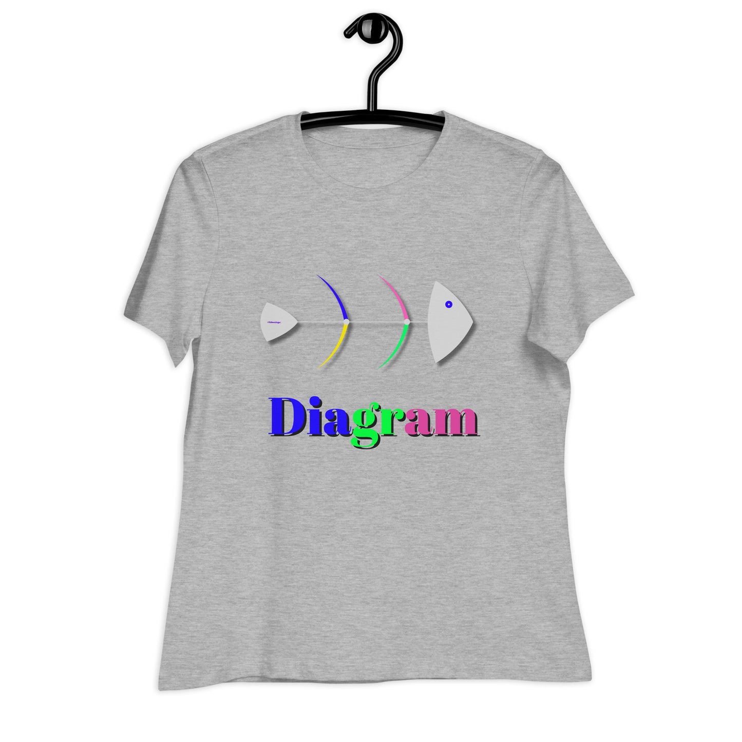 Fish Bone Diagram, CALMNESS DESIGNS, Creative Designer's, Women's Relaxed T-Shirt