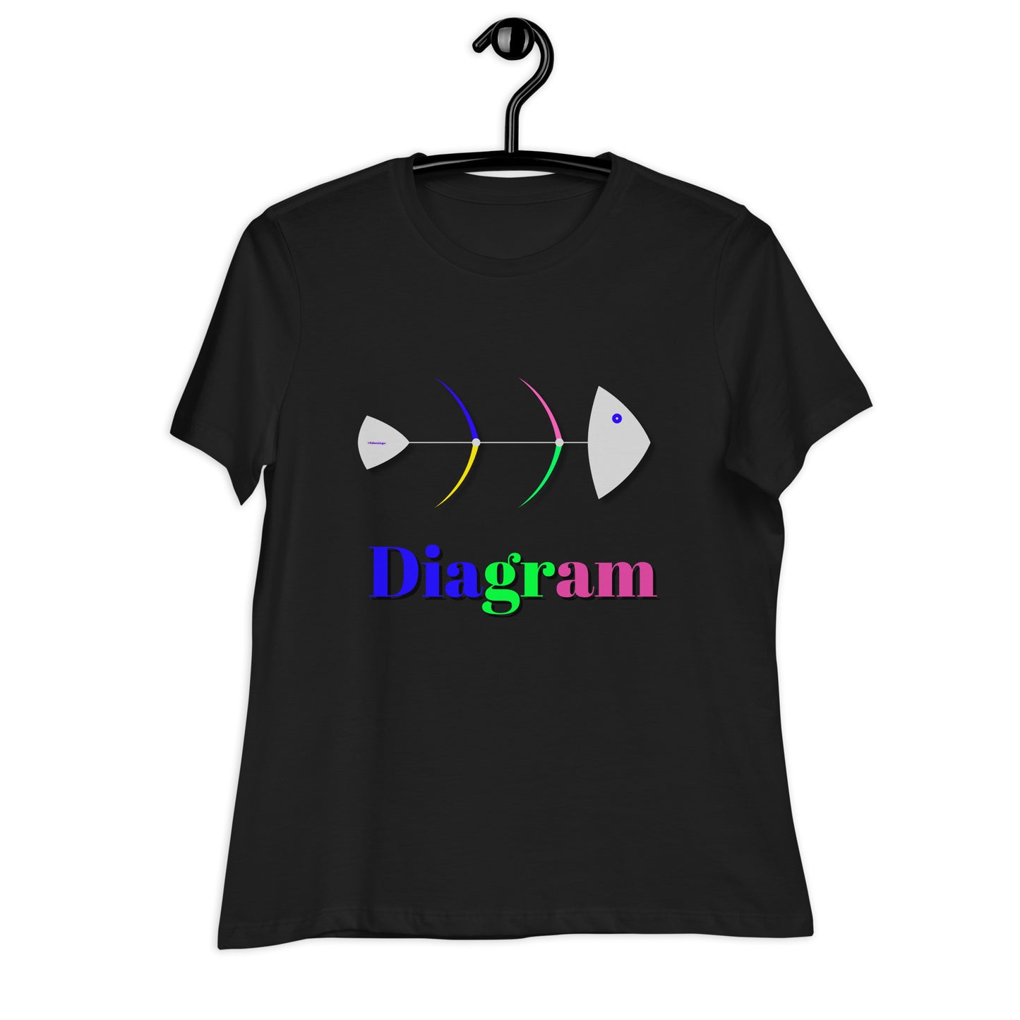 Fish Bone Diagram, CALMNESS DESIGNS, Creative Designer's, Women's Relaxed T-Shirt