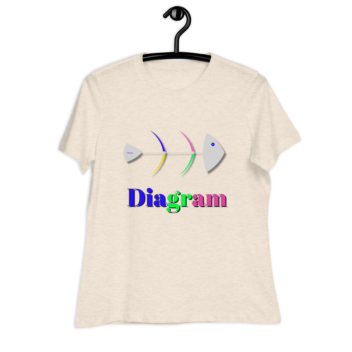 Fish Bone Diagram, CALMNESS DESIGNS, Creative Designer's, Women's Relaxed T-Shirt