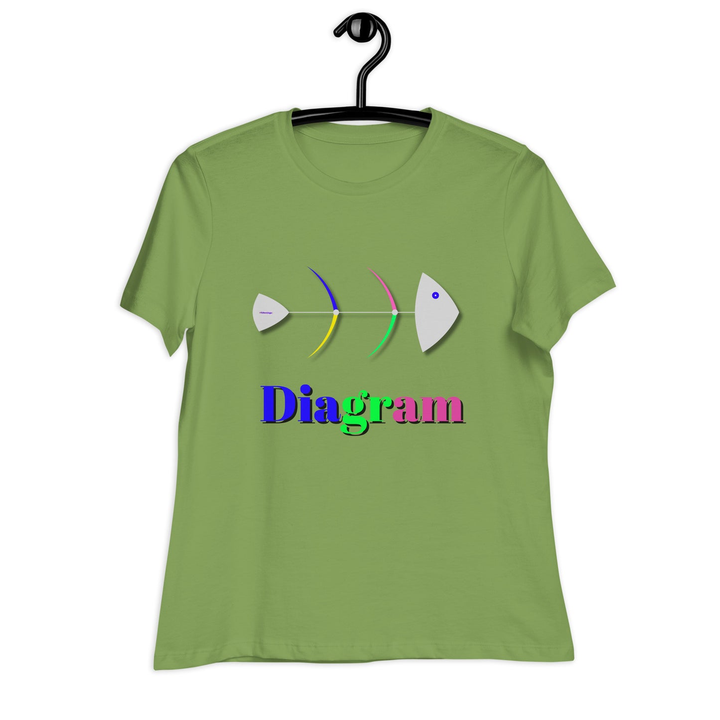 Fish Bone Diagram, CALMNESS DESIGNS, Creative Designer's, Women's Relaxed T-Shirt