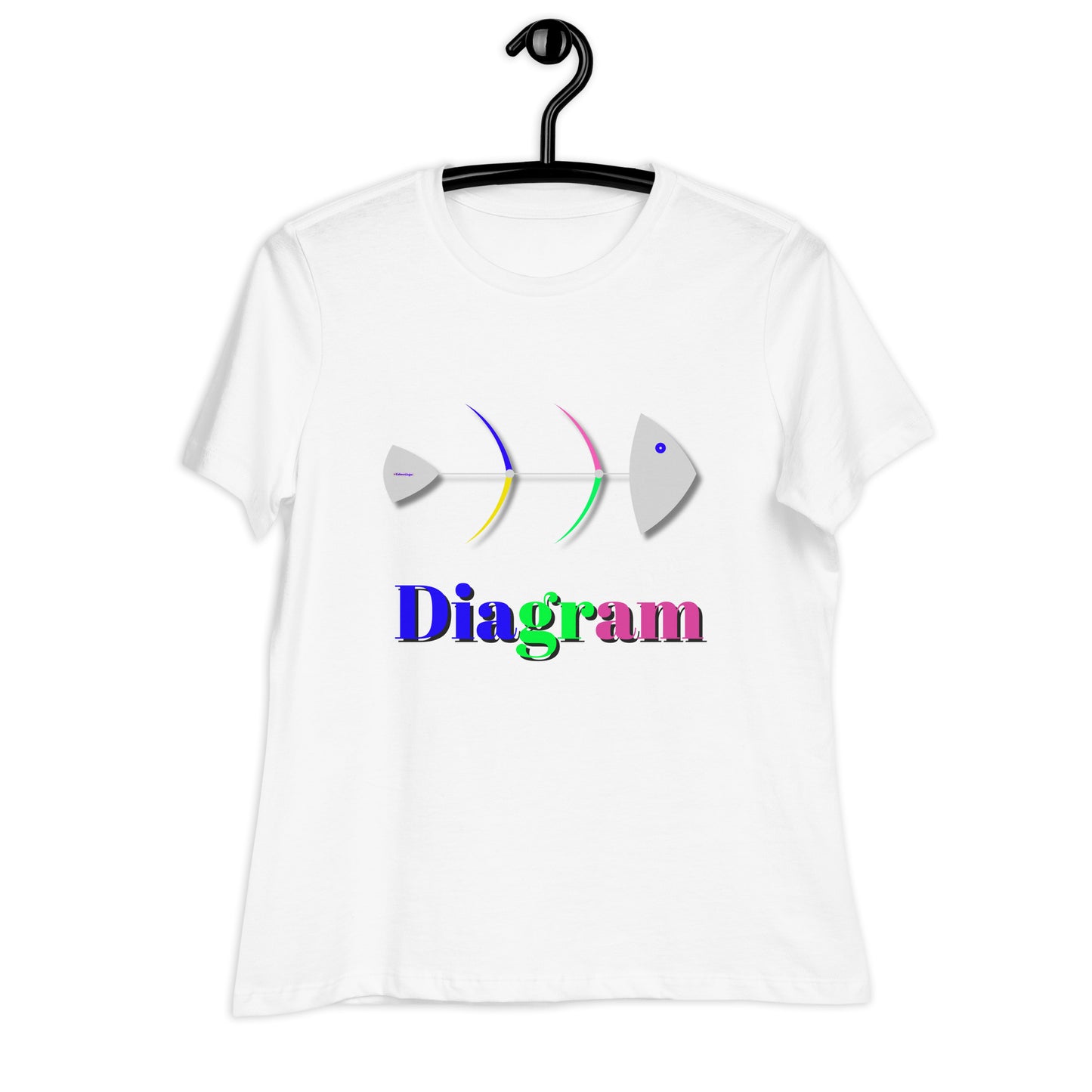 Fish Bone Diagram, CALMNESS DESIGNS, Creative Designer's, Women's Relaxed T-Shirt