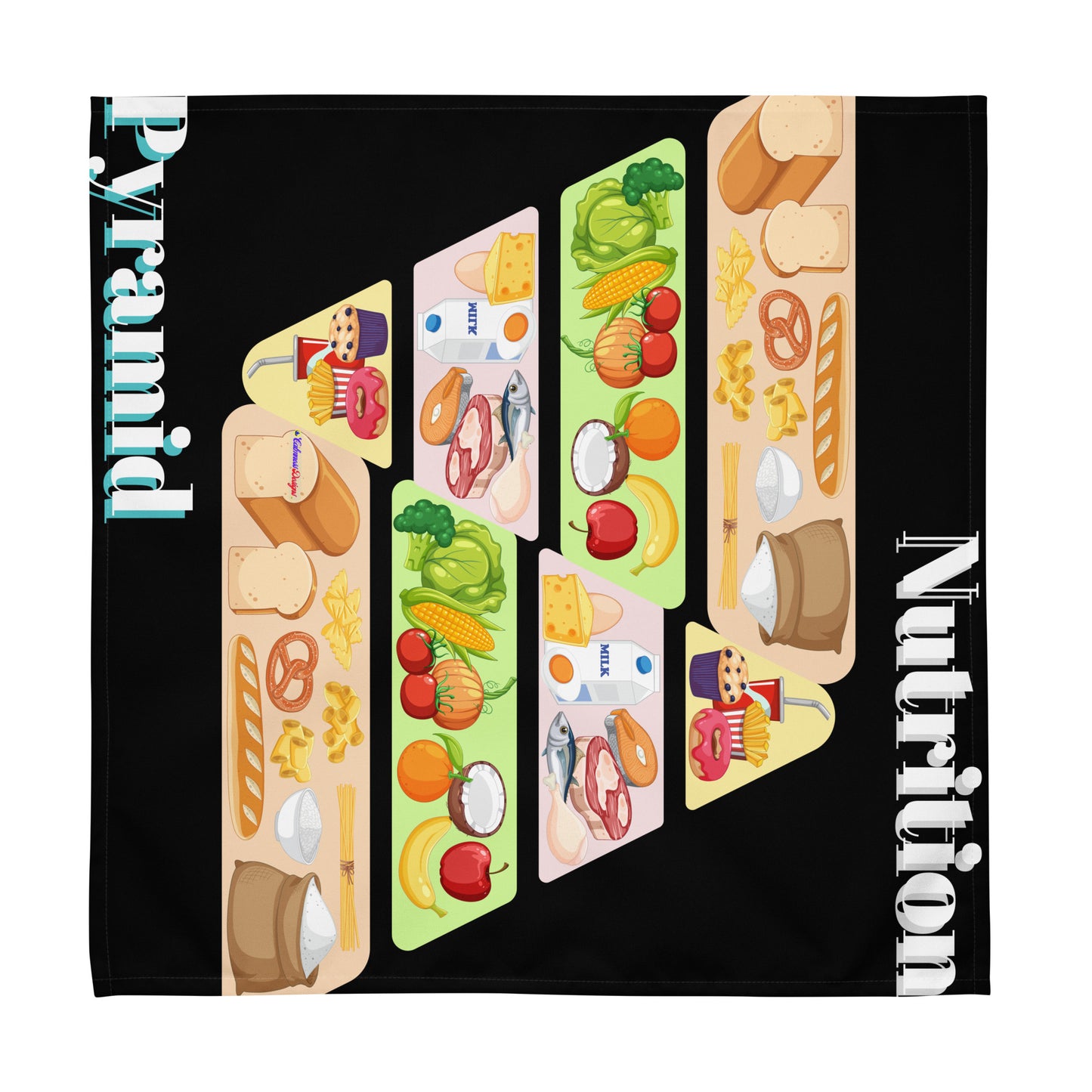 FOOD Pyramid Nutrition Groups, Fruit's & Vegetables...ETC,  CALMNESS DESIGNS,  Creative Designer's, Cloth napkin set