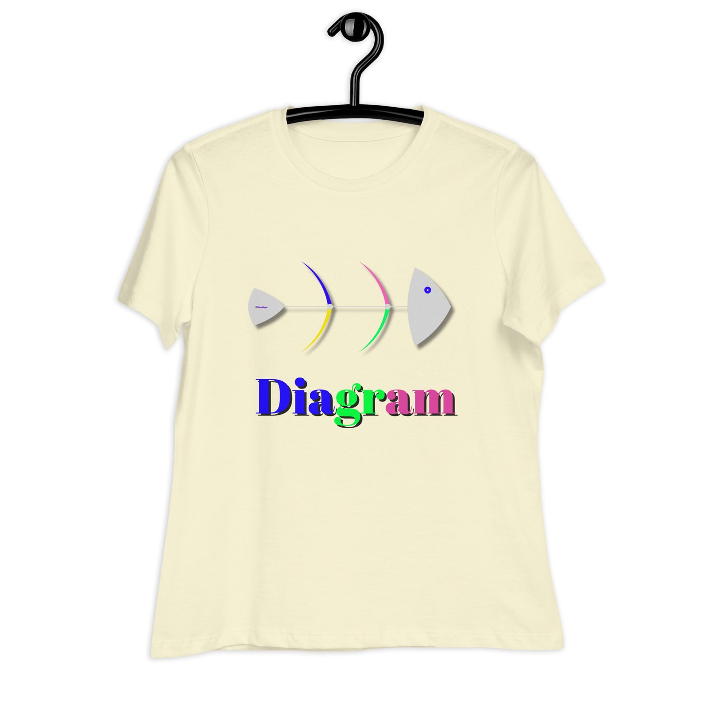 Fish Bone Diagram, CALMNESS DESIGNS,  Creative Designer's,  Women's Relaxed T-Shirt