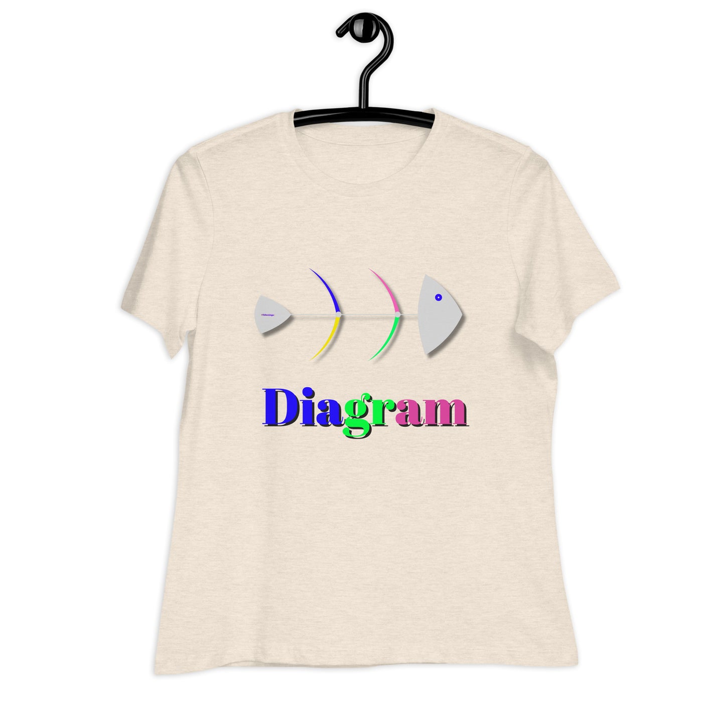 Fish Bone Diagram, CALMNESS DESIGNS,  Creative Designer's,  Women's Relaxed T-Shirt