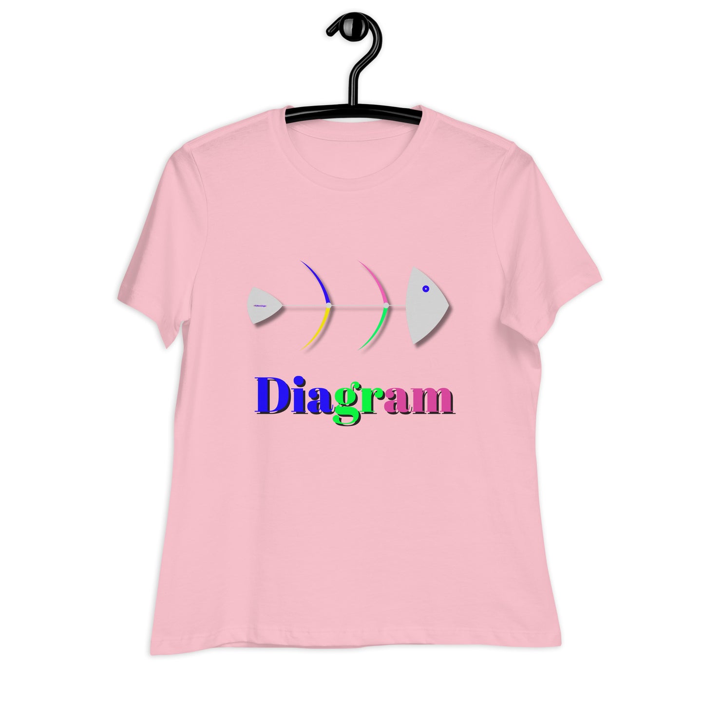 Fish Bone Diagram, CALMNESS DESIGNS,  Creative Designer's,  Women's Relaxed T-Shirt